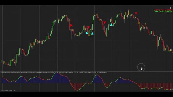 Video Thumbnail: Natural Momentum indicator for Ninjatrader Video Thumbnail: Natural Momentum indicator for Ninjatrader