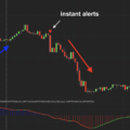 Natural Momentum