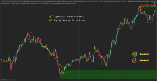 Top Bottom Finder - Duo Bundle