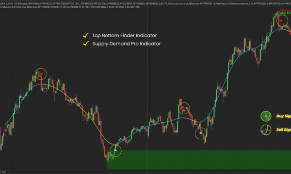 Top Bottom Finder - Duo Bundle