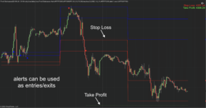 Pivot Staircase for NT8