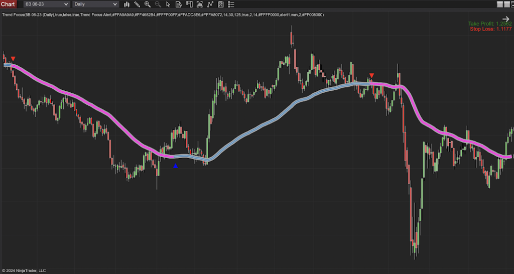 trend-focus-1