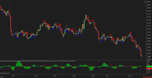 master_macd_nt8.png master macd for nt8