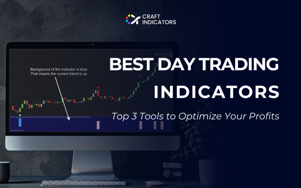 Top 3 technical indicators: