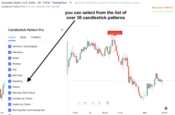 Candlestick-Pattern-Pro