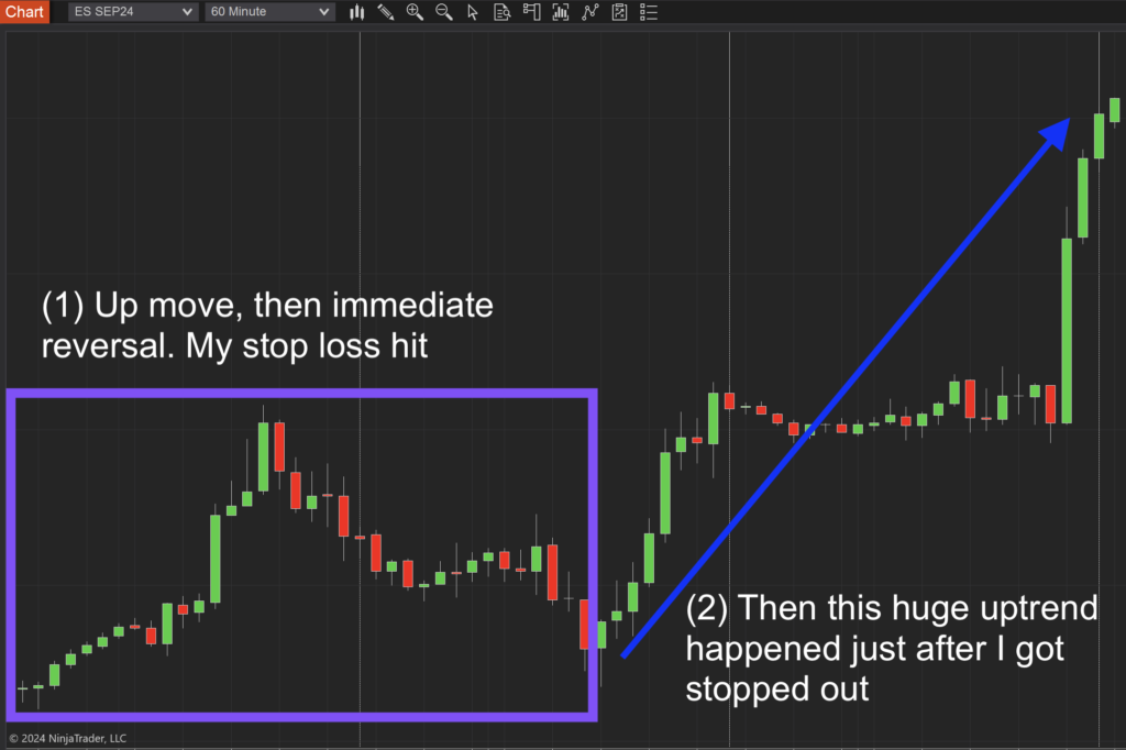 Pullback Factor Indicator for NT8 - 1