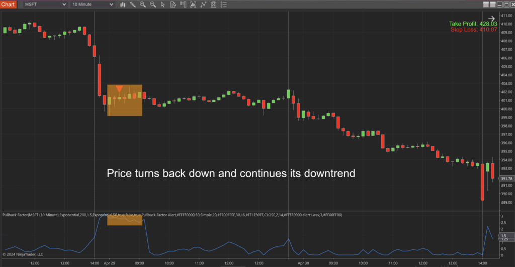 Pullback Factor Indicator for NT8 - 11