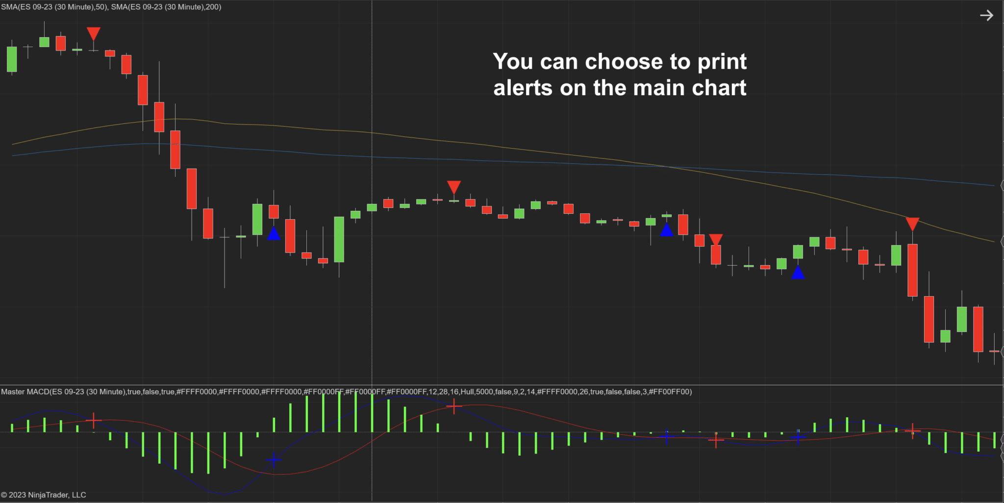 Master MACD for NinjaTrader 8 Master MACD Indicator for NinjaTrader 8
