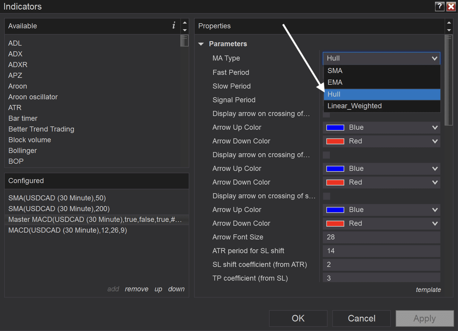 Master MACD for NinjaTrader 8 Master MACD Indicator for NT8