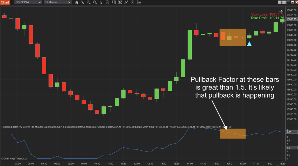 Pullback Factor Indicator for NT8 - 5