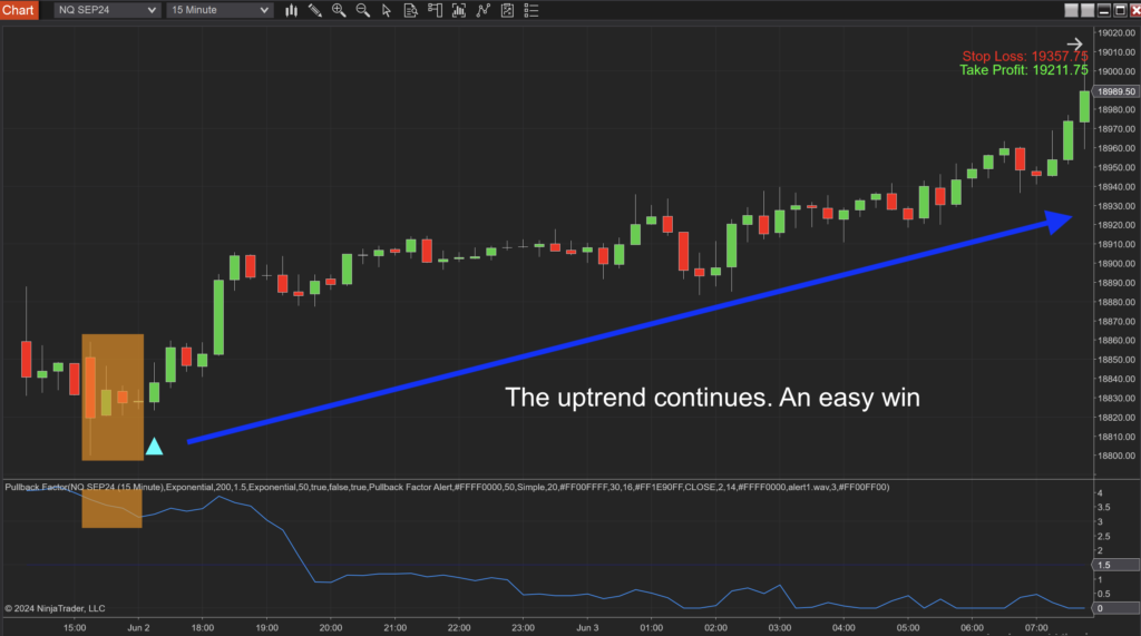 Pullback Factor Indicator for NT8 - 6