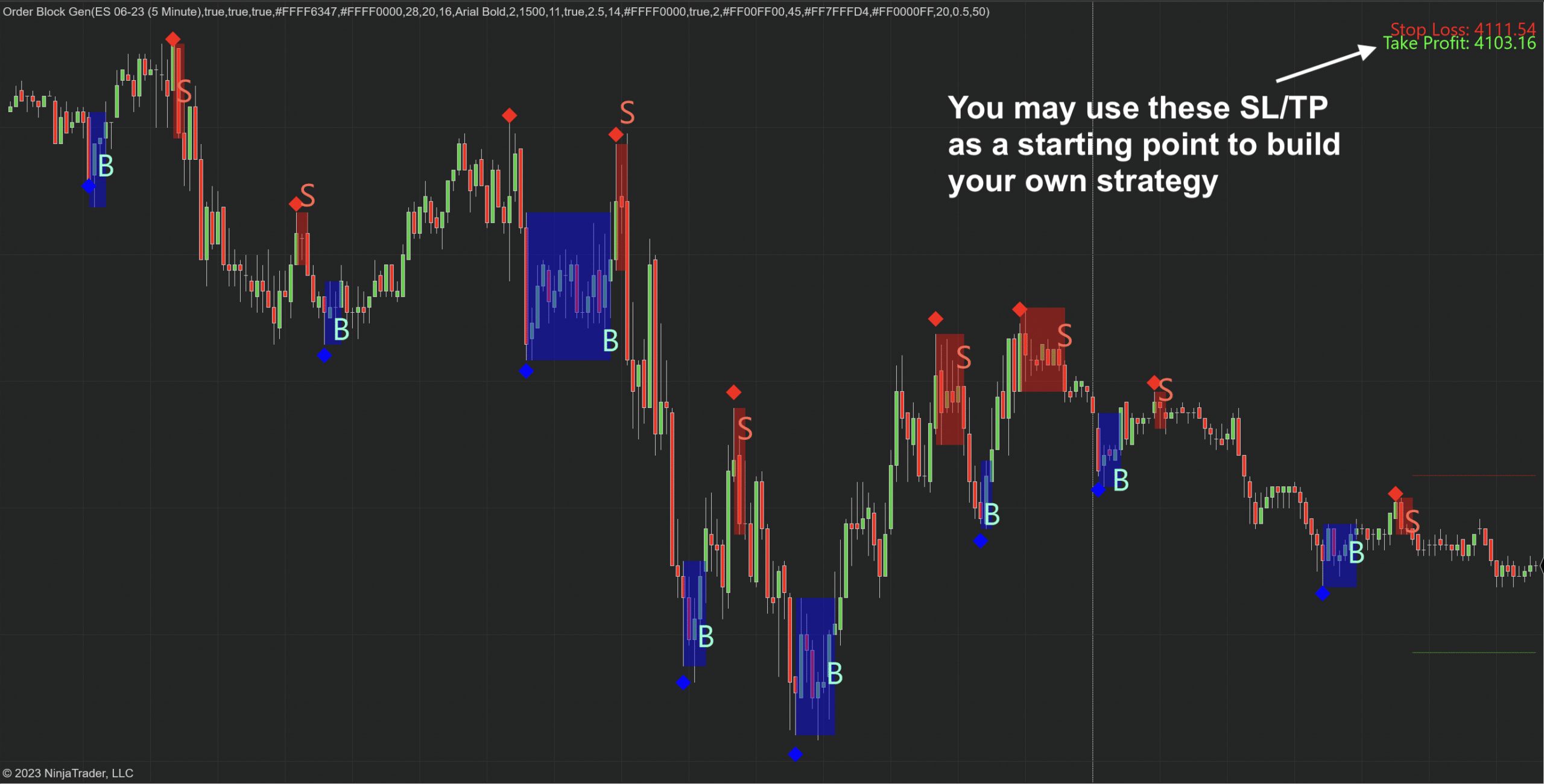 Order Block Gen for NinjaTrader 8 Order Block Gen for Ninjatrader - 5