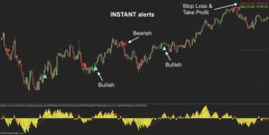 Volume Force Pro - Duo Bundle