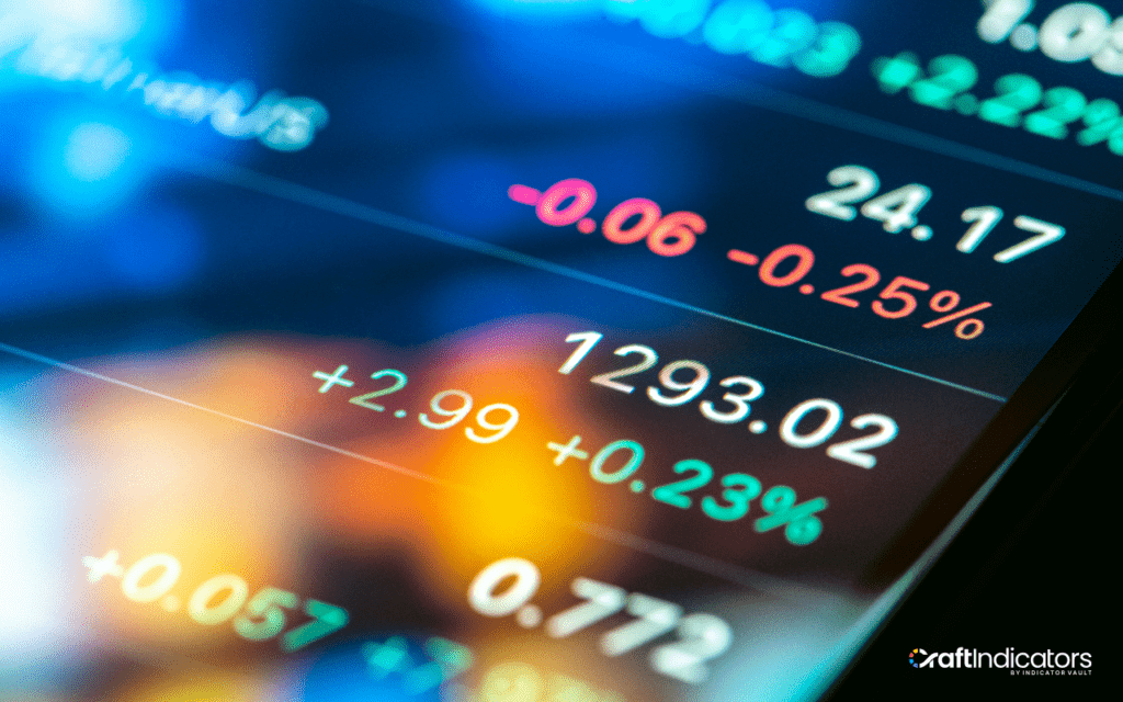 Pros and Cons of Supply and Demand Zones
