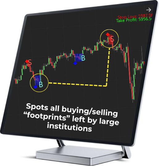 Craft Indicators - Serious Indicators for NT8 Traders - Craft Indicators