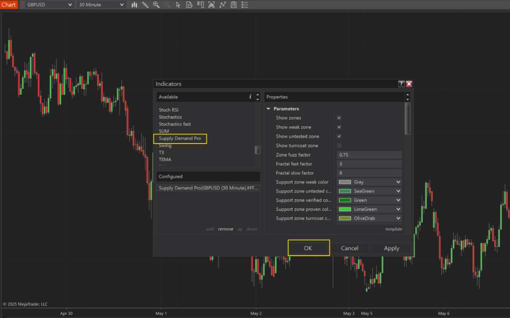 supply and demand indicator set-up