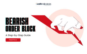 Blog - Craft Indicators