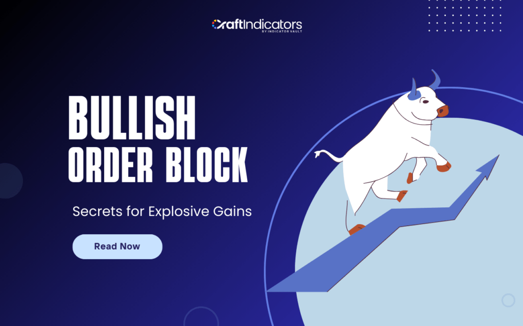 bullish order block