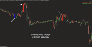 Top Bottom Reversal Indicator for Ninjatrader 8