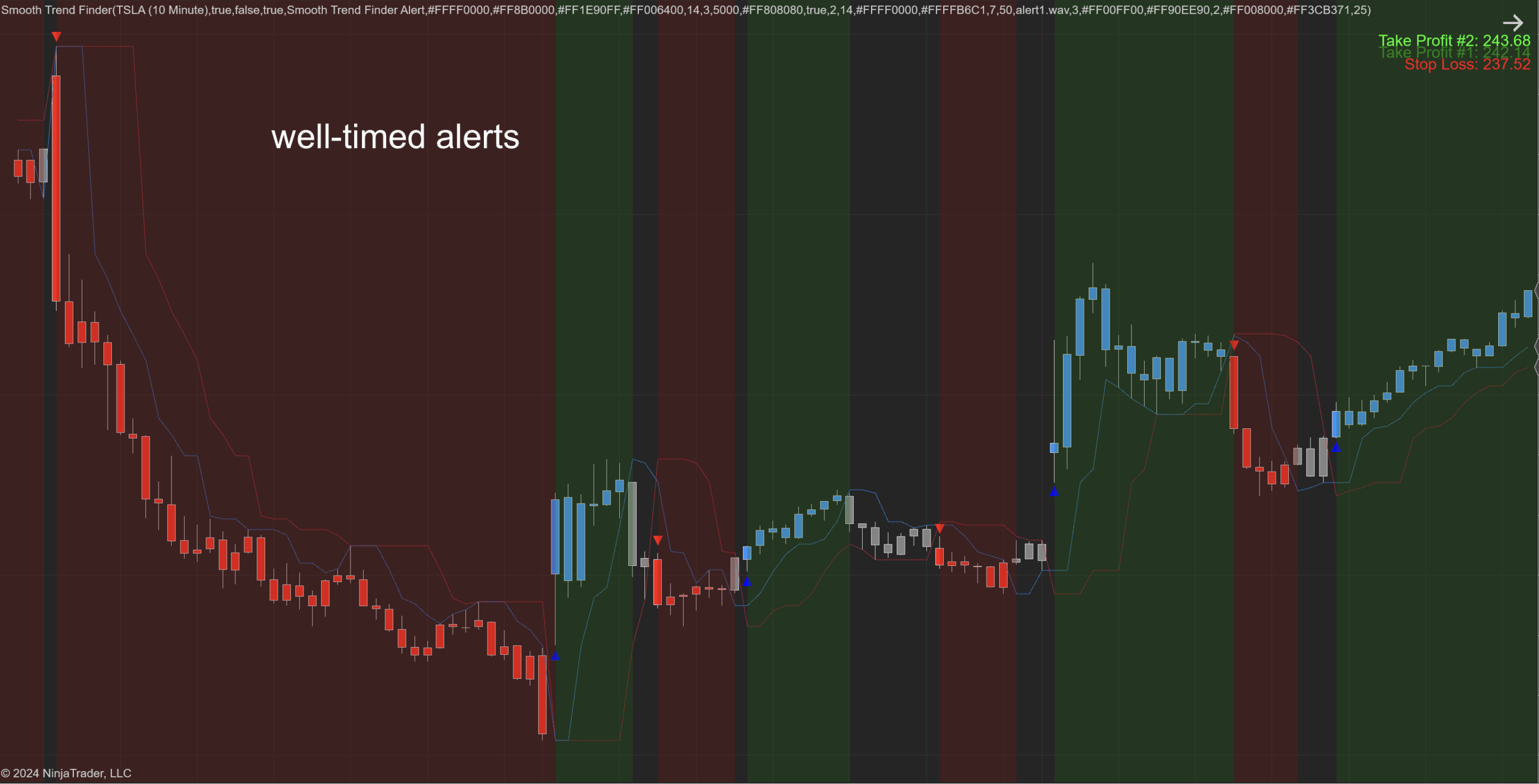 Smooth Trend Finder Indicator for NT8 - 6