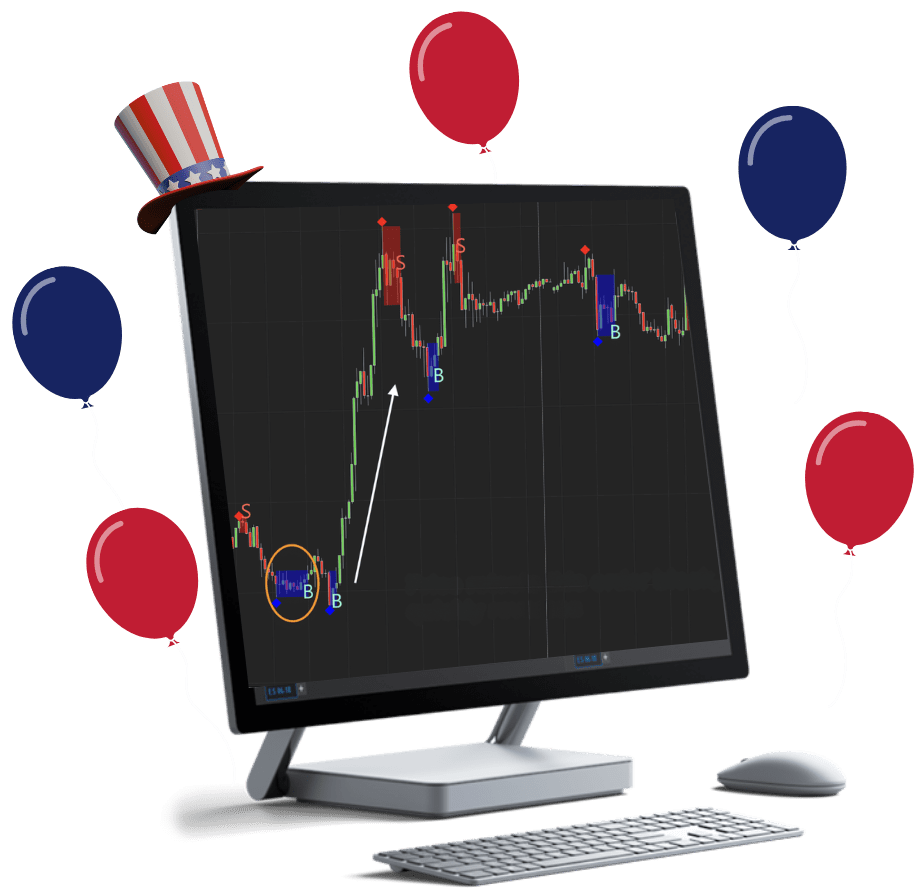 Independence Sale 2025: Get 50% Off All Our NT8 Indicators - Craft Indicators