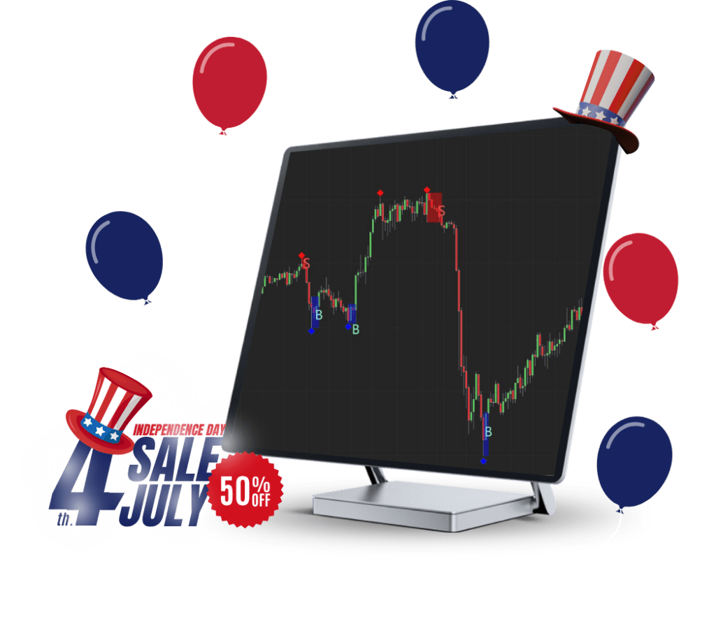Craft Indicators - Serious Indicators for NT8 Traders - Craft Indicators