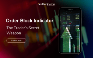 Blog - Craft Indicators