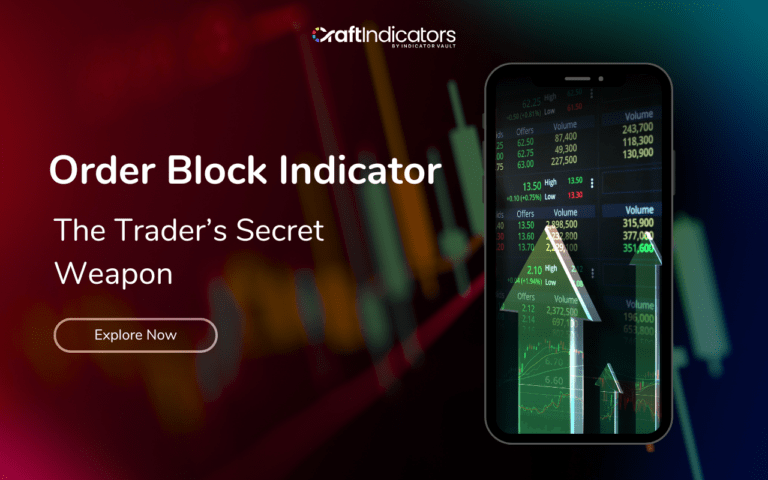order block indicator