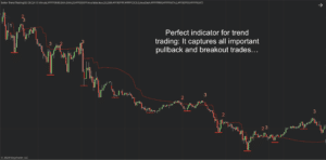 Better Trend Trading Indicator for NinjaTrader 8