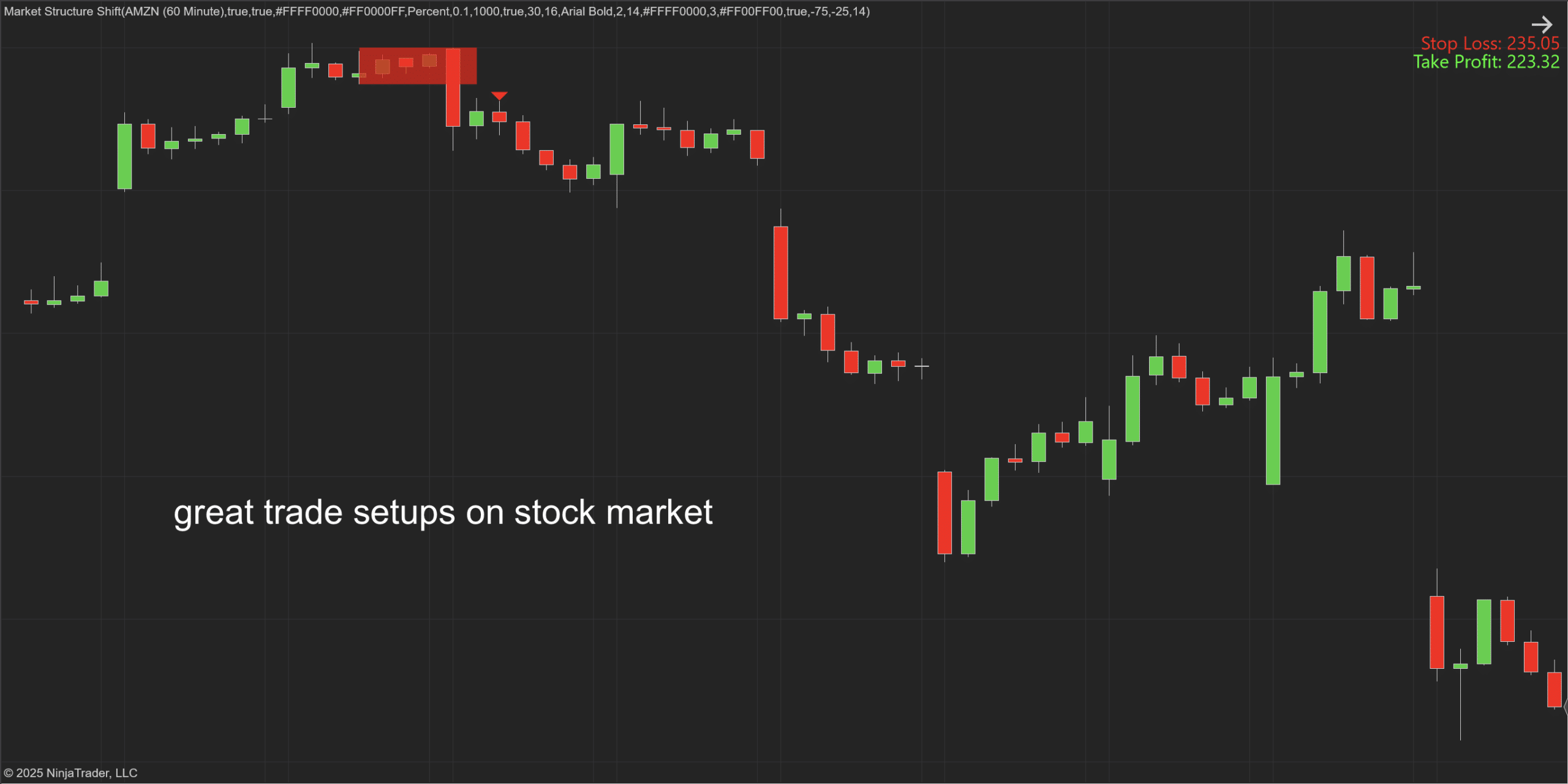 Market Structure Shift Indicator for NinjaTrader 8 Users