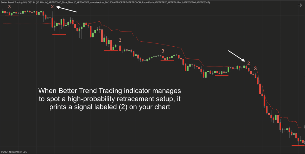 Better Trend Trading NT8 Indicator - Craft Indicators