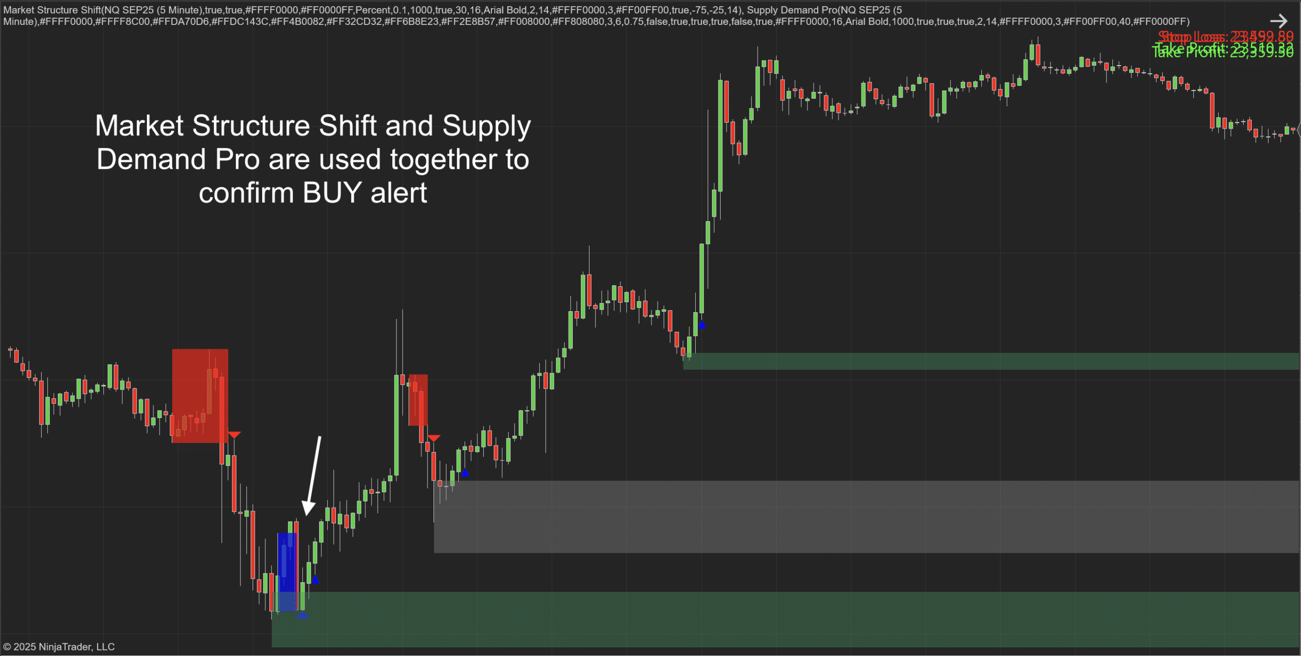Market Structure Shift Indicator for NinjaTrader 8