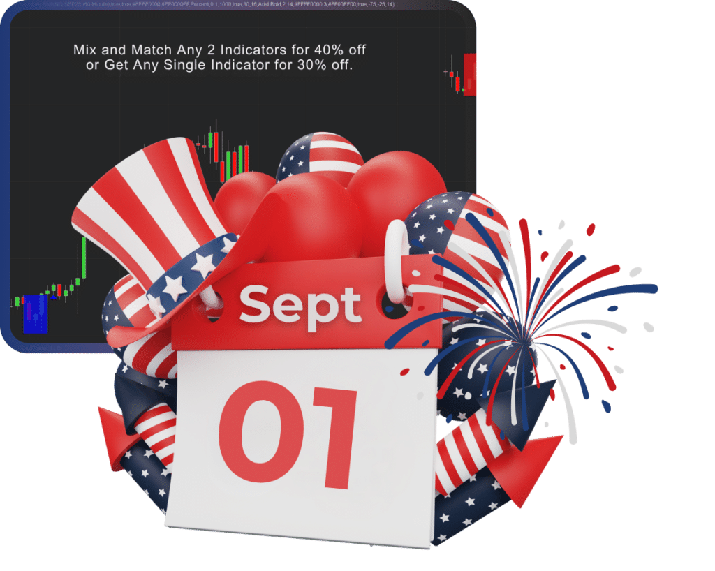 Happy Labor Day Sale: Get 40% Off When You Buy 2 Indicators Or More - Craft Indicators