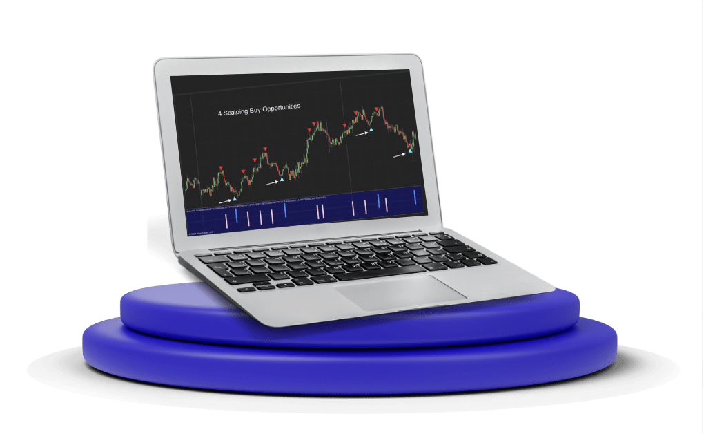 Happy Labor Day Sale: Get 40% Off When You Buy 2 Indicators Or More - Craft Indicators