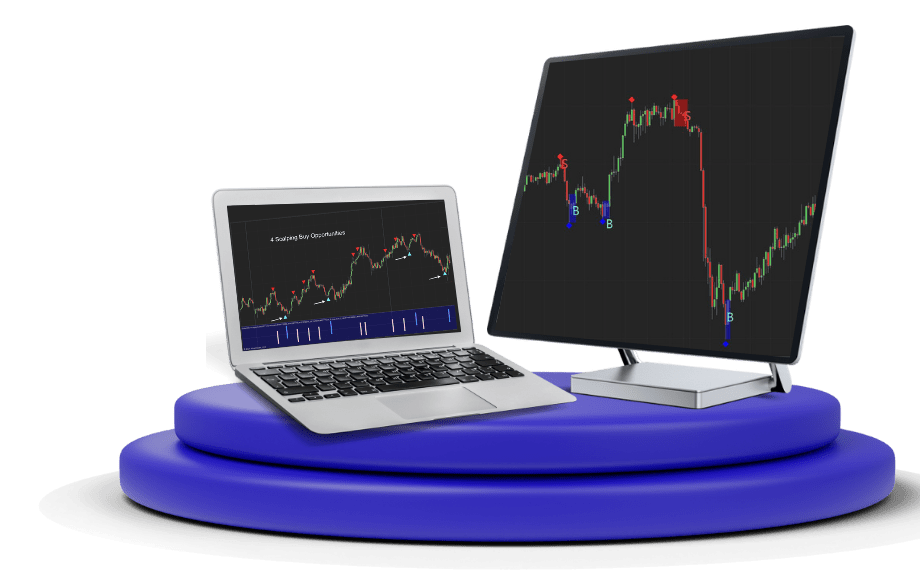 Happy Labor Day Sale: Get 40% Off When You Buy 2 Indicators Or More - Craft Indicators