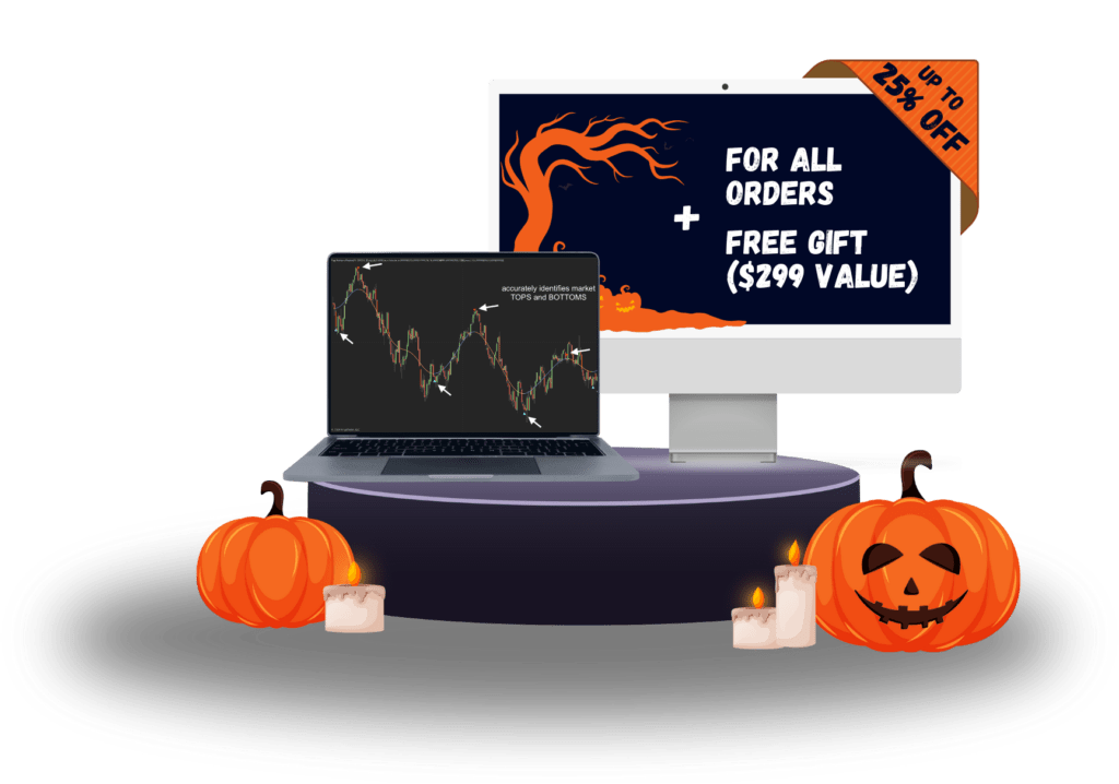 Halloween 2025 - Live - Craft Indicators