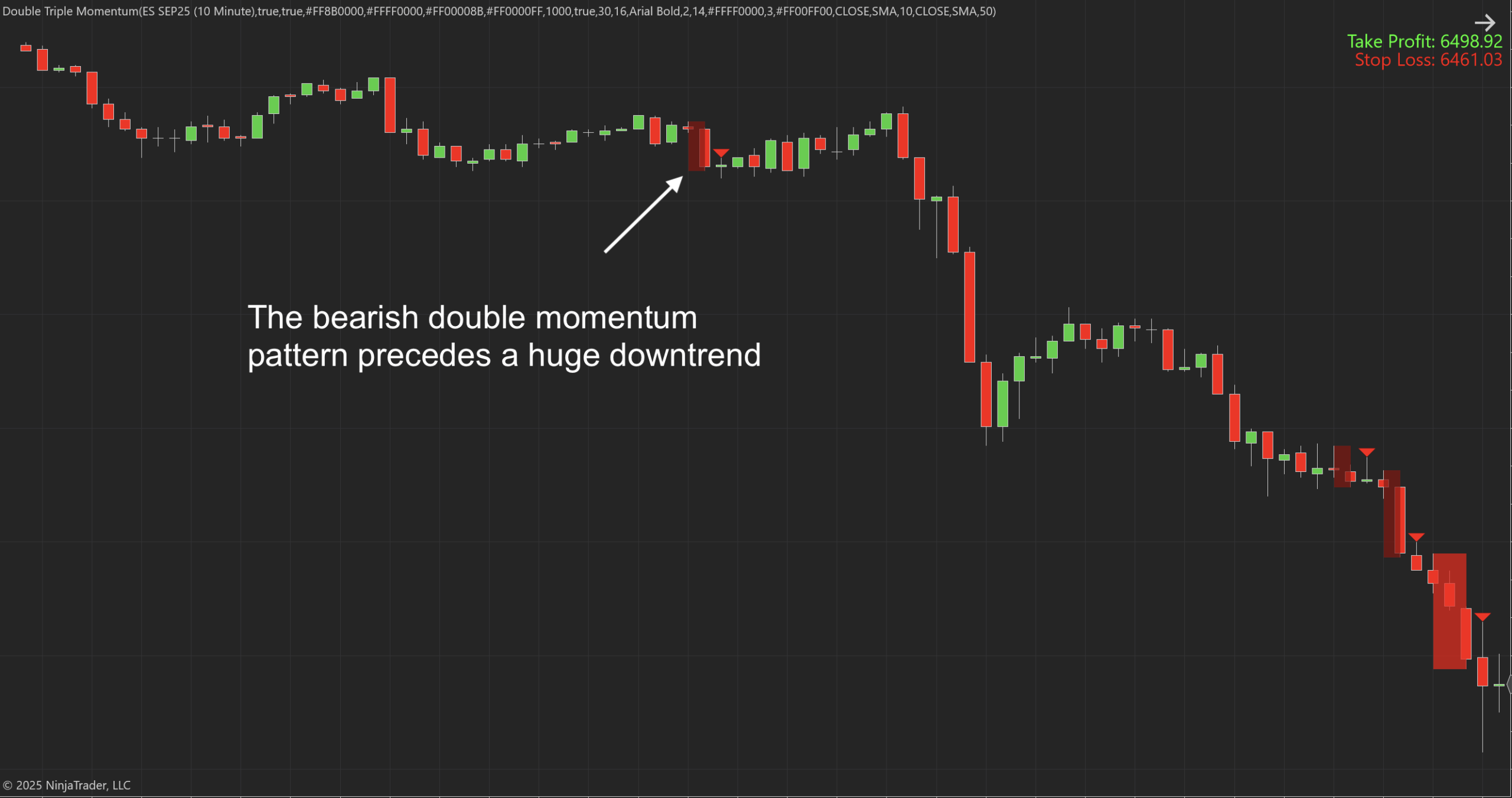 Double Triple Momentum Indicator for NT8 - 5