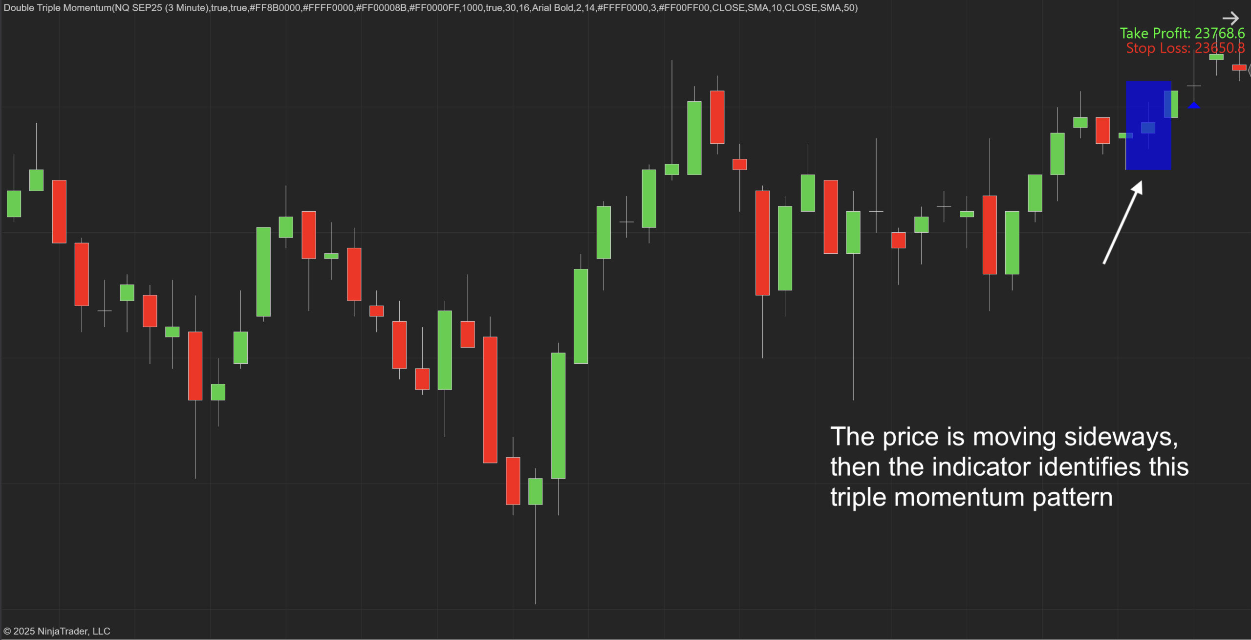 Double Triple Momentum Indicator for NT8 - 6