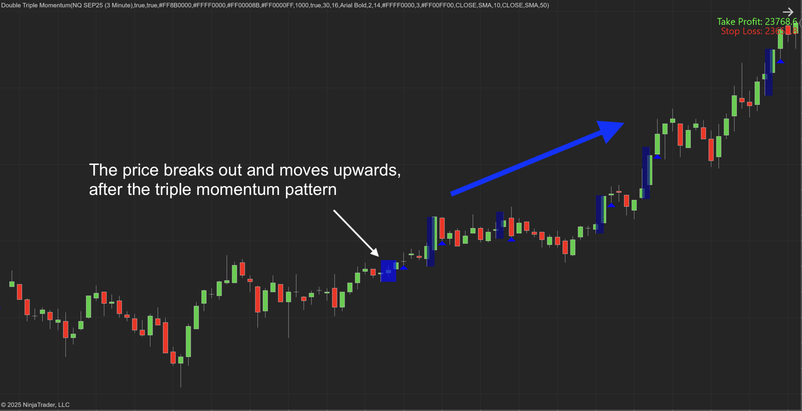 Double Triple Momentum Indicator for NT8 - 7