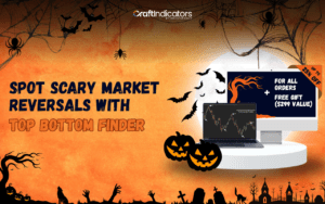 Blog - Craft Indicators