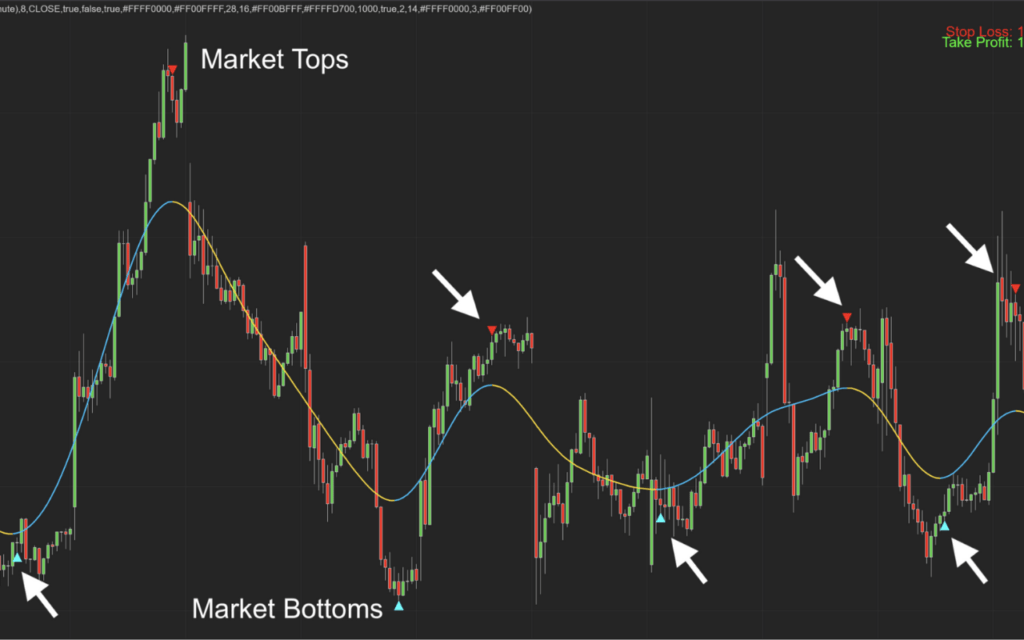 top bottom finder: noise reduction