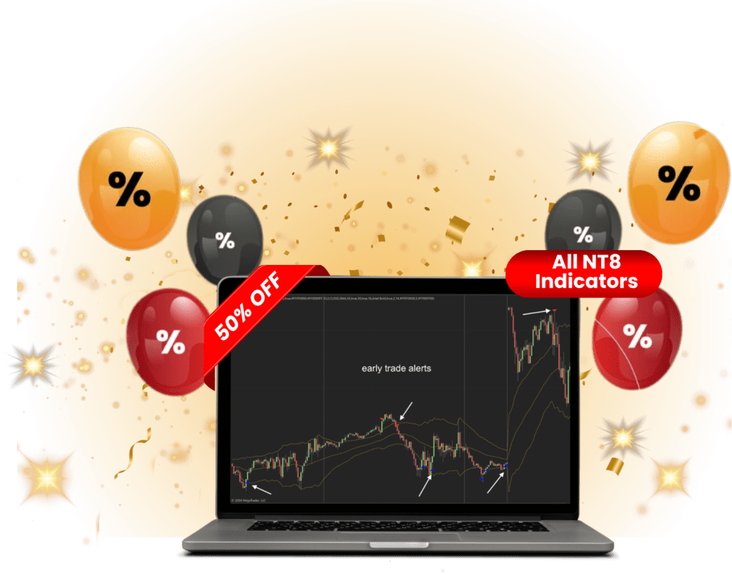 Craft Indicators - Serious NT8 Indicators for Traders - Craft Indicators