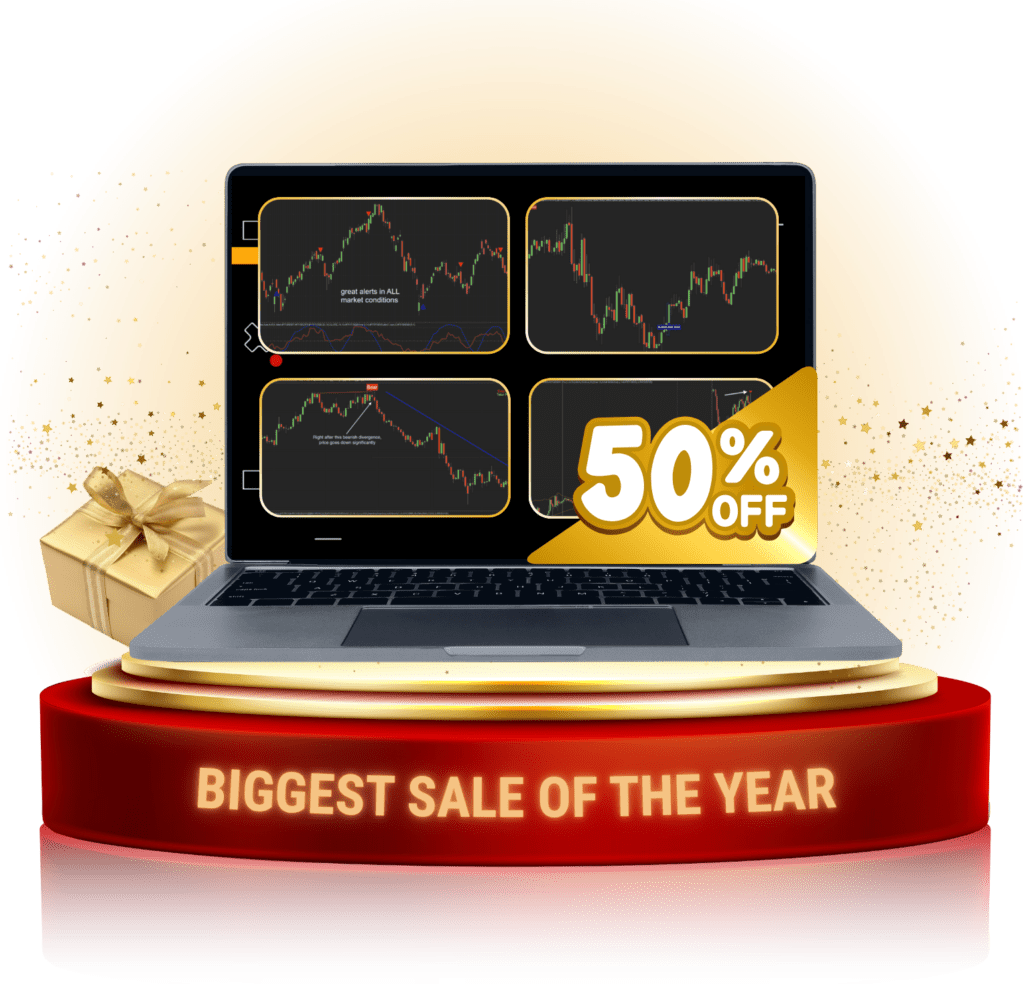 Craft Indicators - Serious NT8 Indicators for Traders - Craft Indicators