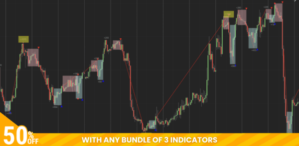 logic-day-trading logic day trading