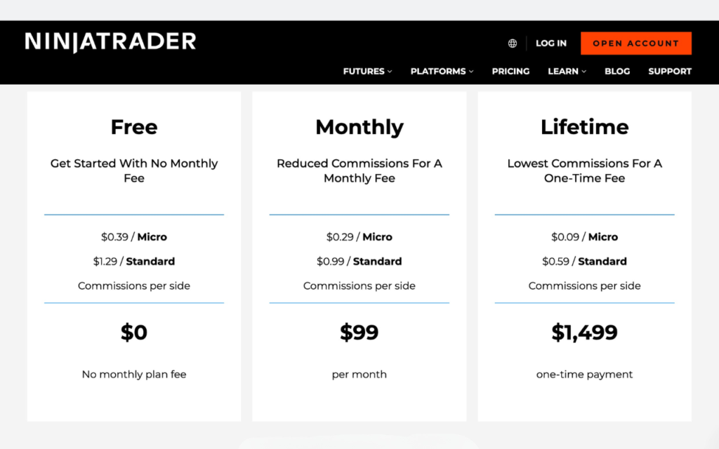 What Is NinjaTrader? Real-World Experience Using NinjaTrader NinjjaTrader Comission and Fees