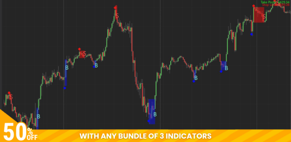 order-block-gen Order Block Gen