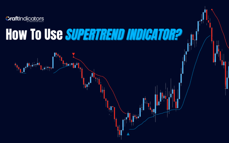 how to use supertrend indicator