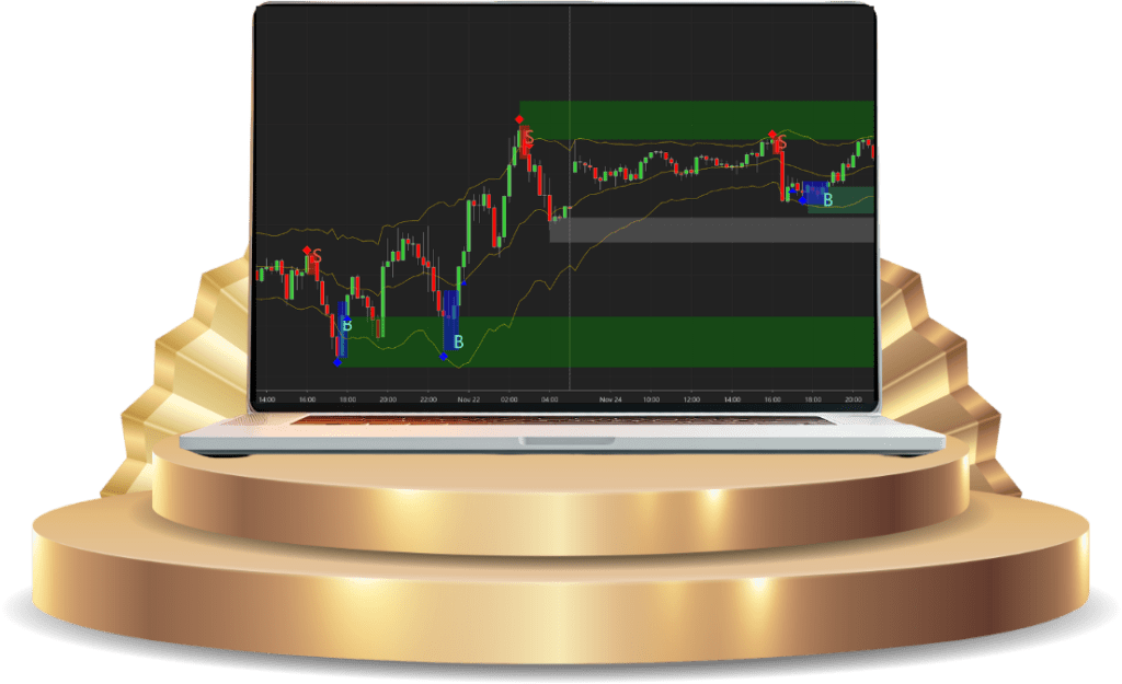 Craft Indicators - Serious NT8 Indicators for Traders - Craft Indicators
