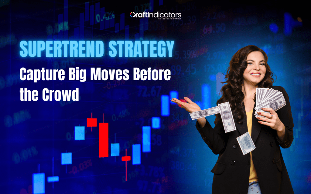 Supertrend Trading Strategy