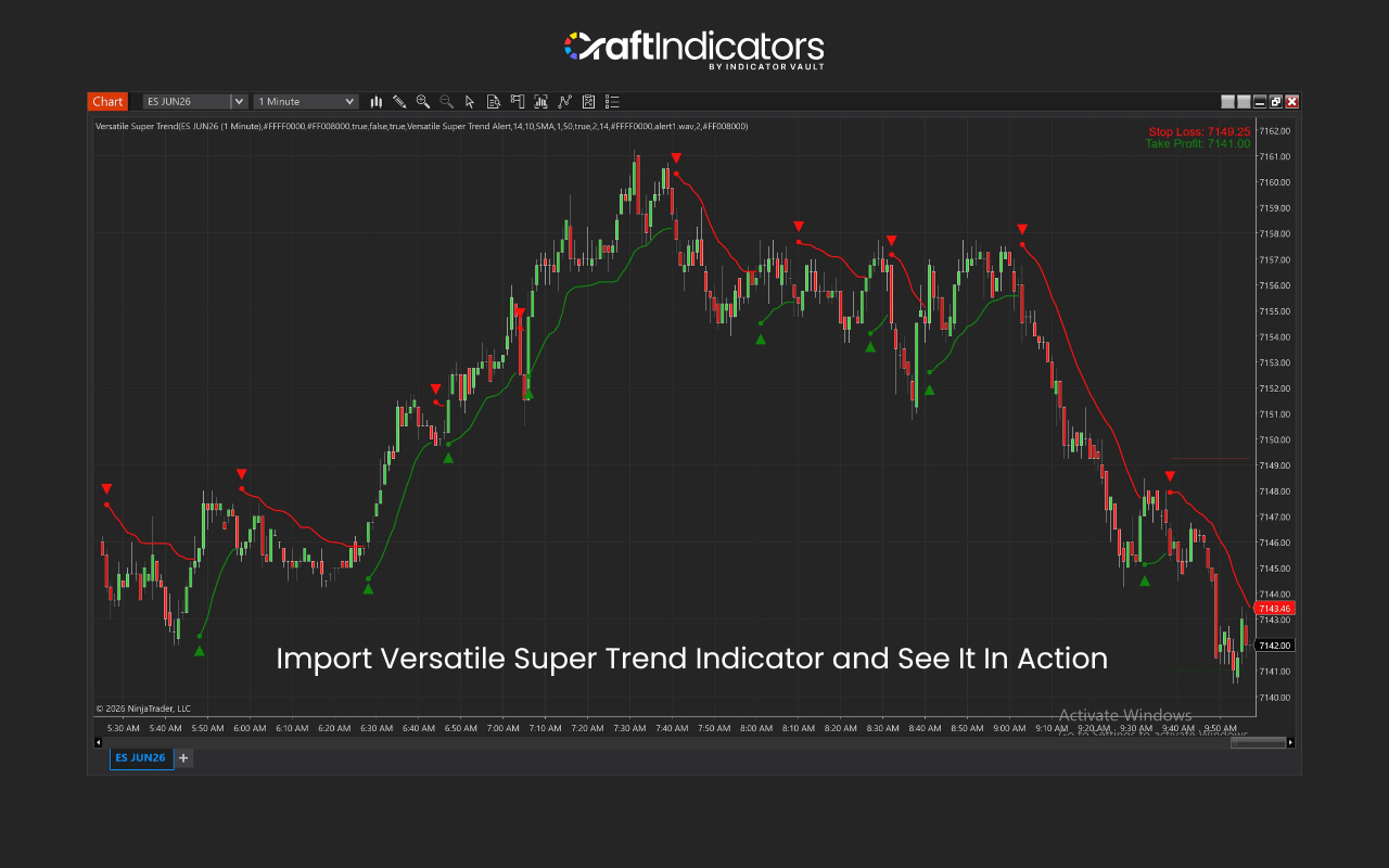 Import Versatile SuperTrend indicator for NinjaTrader 8